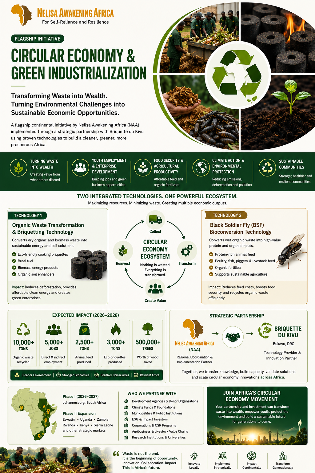 Circular Economy